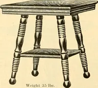 An illustration from Furniture including everything for the home, office and hotel. (1908)