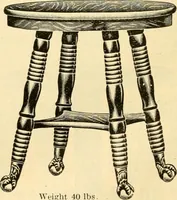 An illustration from Furniture including everything for the home, office and hotel. (1908)