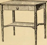 An illustration from Furniture including everything for the home, office and hotel. (1908)