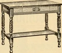 An illustration from Furniture including everything for the home, office and hotel. (1908)