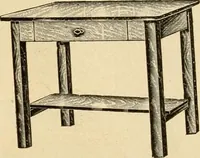An illustration from Furniture including everything for the home, office and hotel. (1908)