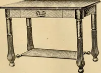An illustration from Furniture including everything for the home, office and hotel. (1908)
