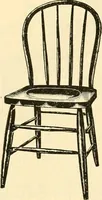 An illustration from Furniture including everything for the home, office and hotel. (1908)