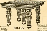 An illustration from Furniture including everything for the home, office and hotel. (1908)