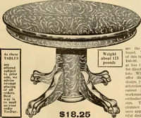 An illustration from Furniture including everything for the home, office and hotel. (1908)