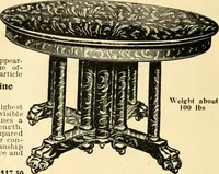 An illustration from Furniture including everything for the home, office and hotel. (1908)