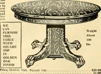 An illustration from Furniture including everything for the home, office and hotel. (1908)
