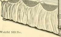 An illustration from Furniture including everything for the home, office and hotel. (1908)