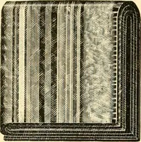 An illustration from Furniture including everything for the home, office and hotel. (1908)