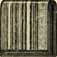 An illustration from Furniture including everything for the home, office and hotel. (1908)