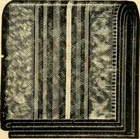 An illustration from Furniture including everything for the home, office and hotel. (1908)