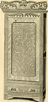 An illustration from Furniture including everything for the home, office and hotel. (1908)