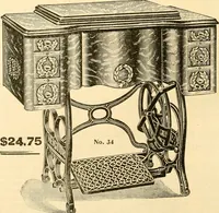 An illustration from Furniture including everything for the home, office and hotel. (1908)