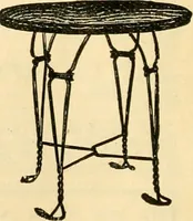 An illustration from Furniture including everything for the home, office and hotel. (1908)