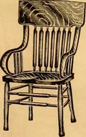 An illustration from Furniture including everything for the home, office and hotel. (1908)