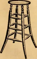 An illustration from Furniture including everything for the home, office and hotel. (1908)