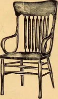 An illustration from Furniture including everything for the home, office and hotel. (1908)