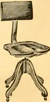An illustration from Furniture including everything for the home, office and hotel. (1908)