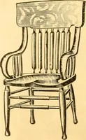 An illustration from Furniture including everything for the home, office and hotel. (1908)