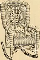 An illustration from Furniture including everything for the home, office and hotel. (1908)