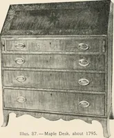 Picture 87 of 296 from Furniture of the olden time (1902), leaf 156