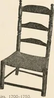 An illustration from Furniture of the olden time (1902)