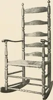 An illustration from Furniture of the olden time (1902)