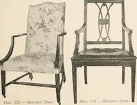 An illustration from Furniture of the olden time (1902)
