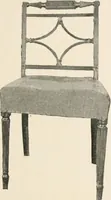 An illustration from Furniture of the olden time (1902)