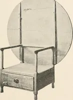An illustration from Furniture of the olden time (1902)