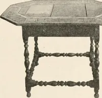 An illustration from Furniture of the olden time (1902)
