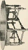 An illustration from Furniture of the olden time (1902)