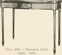 Picture 199 of 296 from Furniture of the olden time (1902), leaf 265