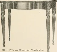 Picture 200 of 296 from Furniture of the olden time (1902), leaf 265