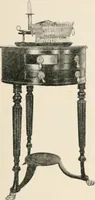 An illustration from Furniture of the olden time (1902)
