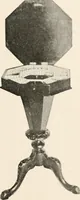 An illustration from Furniture of the olden time (1902)