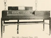 Picture 217 of 296 from Furniture of the olden time (1902), leaf 285