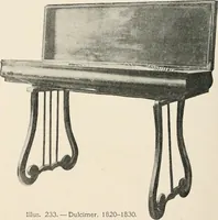 Picture 230 of 296 from Furniture of the olden time (1902), leaf 300