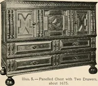 Picture 7 of 296 from Furniture of the olden time (1902), leaf 43