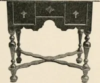 An illustration from Furniture of the olden time (1902)