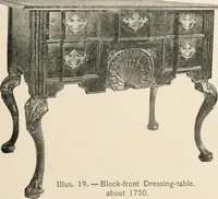 Picture 20 of 296 from Furniture of the olden time (1902), leaf 59