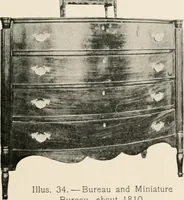 Picture 35 of 296 from Furniture of the olden time (1902), leaf 79