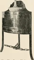 An illustration from Furniture of the olden time (1902)