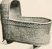 An illustration from Furniture of the olden time (1902)