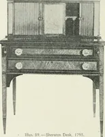 An illustration from Furniture of the olden time (1902)