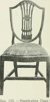 An illustration from Furniture of the olden time (1902)