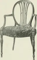 An illustration from Furniture of the olden time (1902)