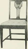 An illustration from Furniture of the olden time (1902)