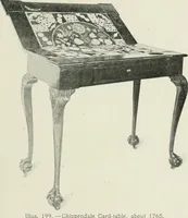 Picture 200 of 298 from Furniture of the olden time (1902), leaf 257