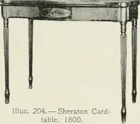Picture 205 of 298 from Furniture of the olden time (1902), leaf 263